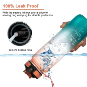 Motivational Water Bottle with Straw & Time Marker | Leakproof Tritan Reusable Gym Water Bottle for Men & Women | Portable Sports Water Bottle for Workout, Yoga, Hiking, Camping & Outdoor Activities