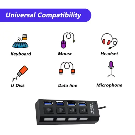 sufUpK39b03qfj9NQwaQQyHdsqoqcpvb04WhQNAg.webp 4 Port USB, HUB USB 2.0 HUB Splitter High Speed with On/Off Switch Multi LED Adapter Compatible with Tablet Laptop Computer Notebook ( default, Standard ).